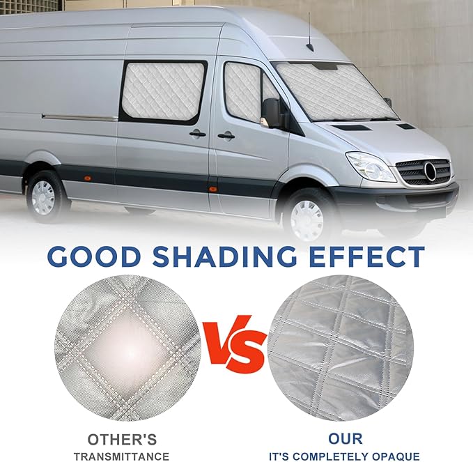 Mercedes Sprinter Sun Shade 7-Piece Set 2019-2023 | Full Cabin Thermal Insulation Kit for LWB Vans | UV Blocker + Privacy Covers (Front/Rear/Side Windows)
