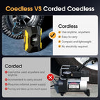 Tire Inflator Portable Air Compressor,150PSI Cordless Air Pump for Car Tires with Rechargeable Battery & Digital Pressure Gauge, 5X Faster Portable Tire Inflator for Cars, Motorcycles, Bikes, Balls