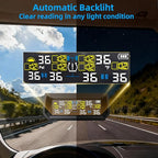 Tire Pressure Monitoring System TPMS, Solar Charge Tire Pressure Monitor with 4 External Sensors & 6 Alarm Modes, 0-99 PSI, Real-time Wireless TPMS for Car Sedan SUV Pickup - with 4 Tire Valve Caps