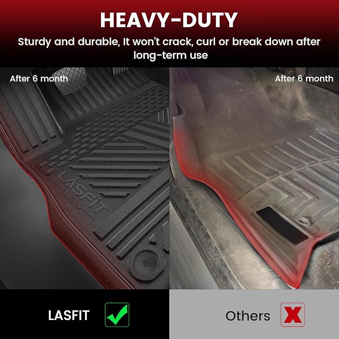 LASFIT Floor Mats for Rivian R1T 2024 2023 2022, All Weather Floor Liner TPE Custom Fit Car Mats for Rivian R1T 1st & 2nd Row Rubber Mats, Black,Tasteless, Durable and Easy to Clean