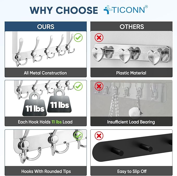 TICONN Over The Door Hooks, 5 Heavy Duty Tri Coat Rack All Metal Coat Hanger for Bathroom Bedroom Dorm (Chrome, 2PK, Fit 1-3/