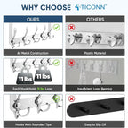 TICONN Over The Door Hooks, 5 Heavy Duty Tri Coat Rack All Metal Coat Hanger for Bathroom Bedroom Dorm (Chrome, 2PK, Fit 1-3/