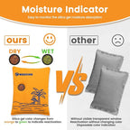 500g 2pcs Rechargeable Car Dehumidifier Moisture Absorbers Bags, Reusable Desiccant Color Indicating Silica Gel Packets,