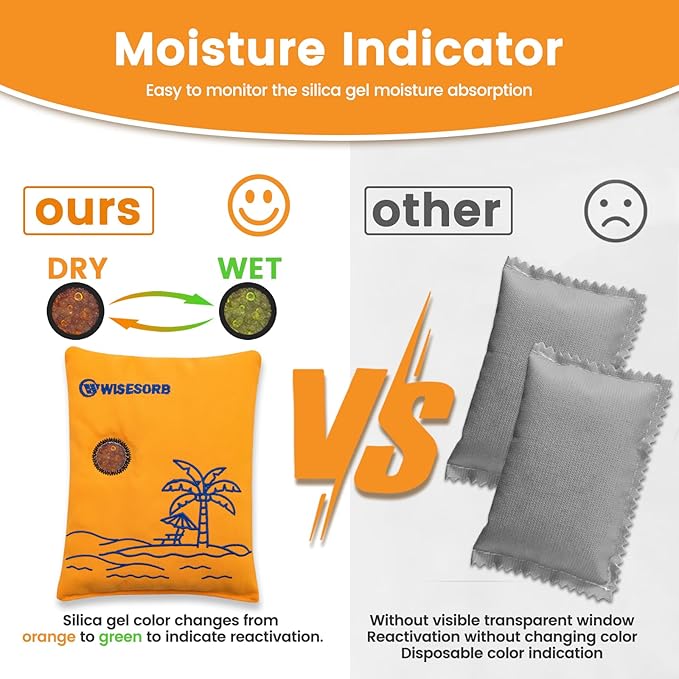 500g 2pcs Rechargeable Car Dehumidifier Moisture Absorbers Bags, Reusable Desiccant Color Indicating Silica Gel Packets,