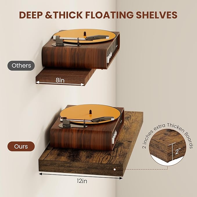 Vivelove 12" Deep Floating Shelves for Wall 12" Long, Wall Shelves for Living Room Bedroom Bathroom Kitchen Laundry Room, Far