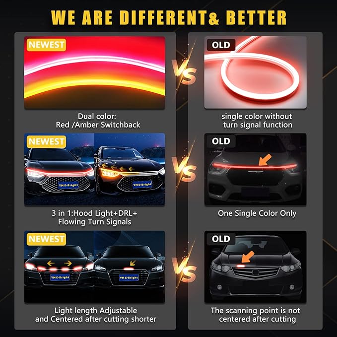 Sequential Turn Signal Led Light Strip Dynamic Scan Start Up Hood Lights Flexible DRL Daytime Running Light for Car,Truck,SUV,Dual Color Red Amber Flowing Switchback 12V 59inch /1.5M (1Set)