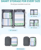 ECOHUB 6 Set Packing Cubes for Travel Suitcase Organizer Bags for Luggage Lightweight Carry On Suitcase with Lable & Personal