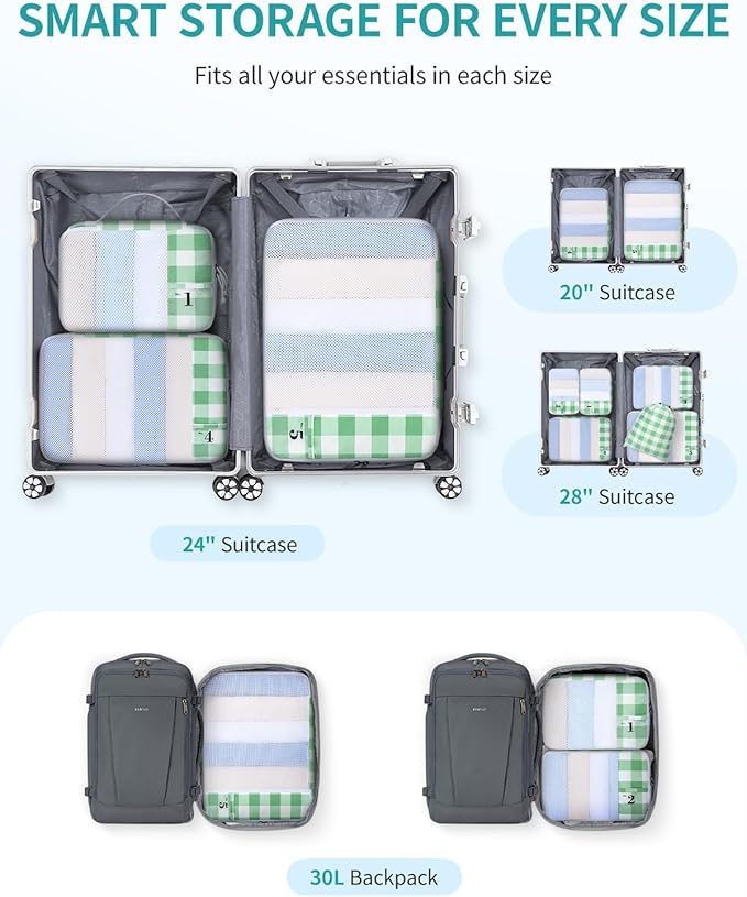 ECOHUB 6 Set Packing Cubes for Travel Suitcase Organizer Bags for Luggage Lightweight Carry On Suitcase with Lable & Personal