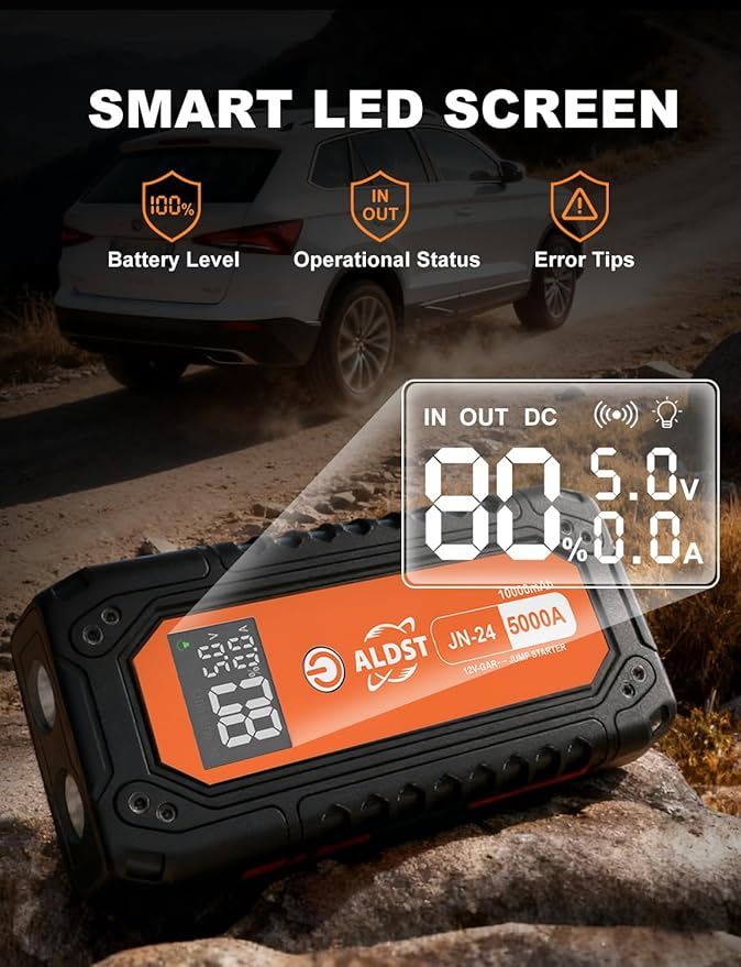 Car Battery Jump Starter 5000A, 45W PD Super Fast Charging Technology, 12V Portable Battery Jumper Booster Box with Cables