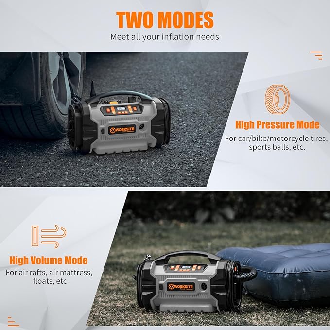 WORKSITE Tire Inflator Air compressor Portable, 160 PSI Car Air Pump with Multi Power Source (110V AC, 12V DC & 20V Battery) for cars, bikes, balls,Gray