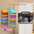 Volnamal Hat Organizer for Baseball Caps, 2 Pack Hold Up to 40 Hats, Hat Rack for Wall Space Saving, Hat Hanger w/Strong Adhe