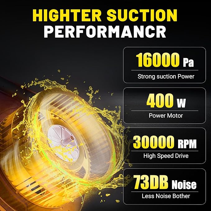 Cordless Vacuum for DeWalt 20V Battery, 5 in 1 Handheld Electric Vacuum Cleaner with 400W Powerful Motor, 46 CFM Portable Han