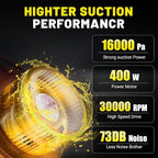 Cordless Vacuum for DeWalt 20V Battery, 5 in 1 Handheld Electric Vacuum Cleaner with 400W Powerful Motor, 46 CFM Portable Han