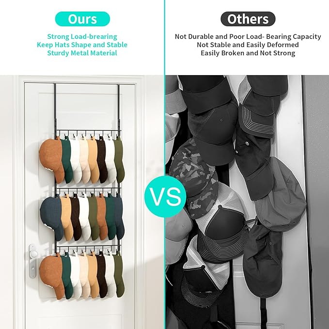 HapiRm Over Door Hat Rack - 3 Tier Wall Mounted Hat Organizer with 24 Hooks, Baseball Cap Organizer Storage Holds up to 24 Ca