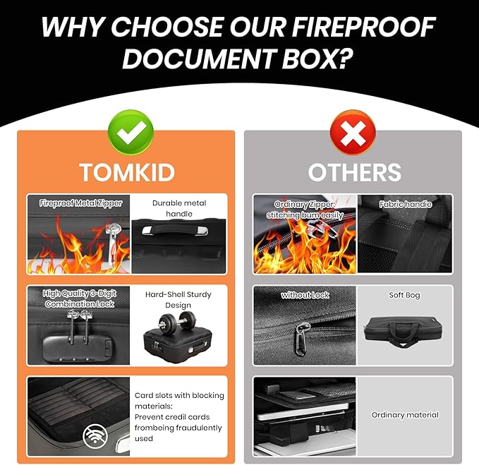 Fireproof Document Box, Hard Case Fireproof File Organizer Box with Lock and 13 Pocket Accordion File Folder, Portable Safe B