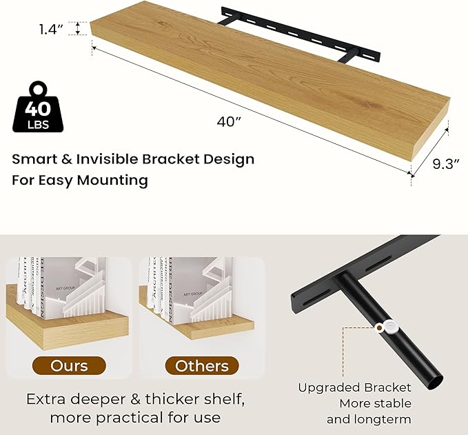 Dreamland 40 Inches Floating Shelves for Wall, 9.3 Inch Deep Floating Shelves Set of 2, Large Display & Storage Shelf, Wall S