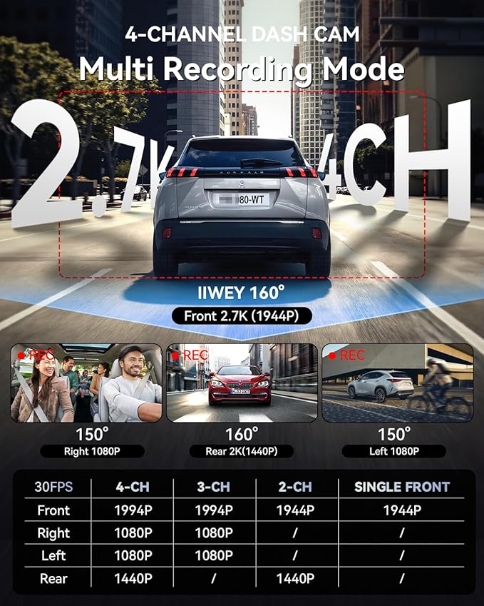IIWEY 4 Channel Dash Cam 360° View, STARVIS 2 Front 2.7K Rear 2K Inside 1080P x2, 8IR LEDs Night Vision 3.0, PlateTag AI for 