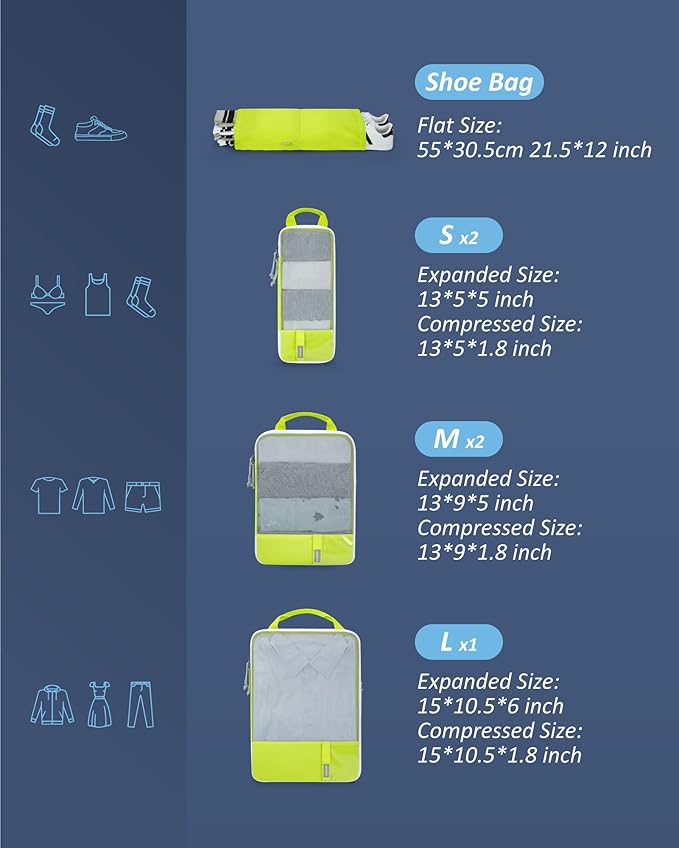 BAGSMART 6 Set /4 Set/2 Set Compression Packing Cubes for Travel, Lightweight Luggage Organizer Bags, Durable Space Saver Bag