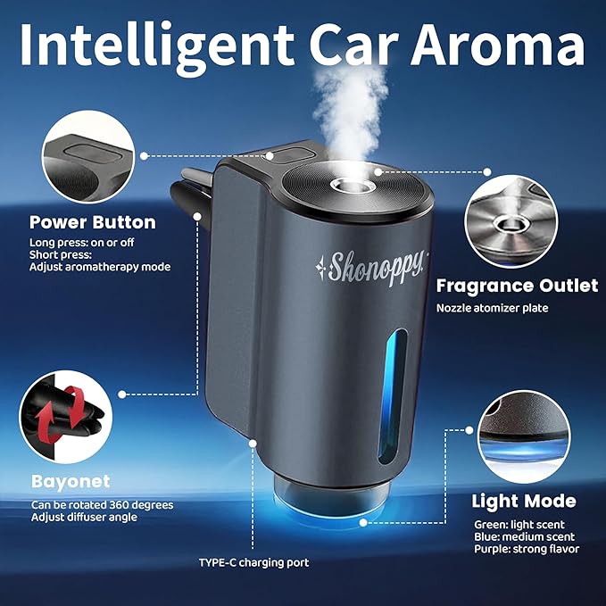 Car Air Freshener Diffuser,Smart Car Aroma Diffuser Air Freshener Spray Automatic with 10PCS Cologne Aromatherapy Oil (Grey)
