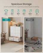 SONGMICS Dresser for Bedroom, Chest of Drawers, Steel, MDF, 8 Non-Woven Fabric Drawers, Storage Organizer Unit, Closet, Entry
