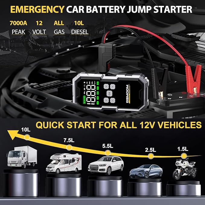 Jump Starter with Air Compressor, 7000A 26800mAh 150PSI Portable Car Battery Jump Starter (All Gas/10.0L Diesel), Jump Box