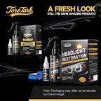 Car Headlight Restoration Kit, No Power Tools Required, Restoring to Like-New Condition, Covers 2-3 Vehicle Headlight Treatme