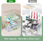 ANYPROLUS 15QT Clear Medicine Organizer Box with Handle, Plastic Medicine Container with Tray First Aid Box Empty, Thickened 