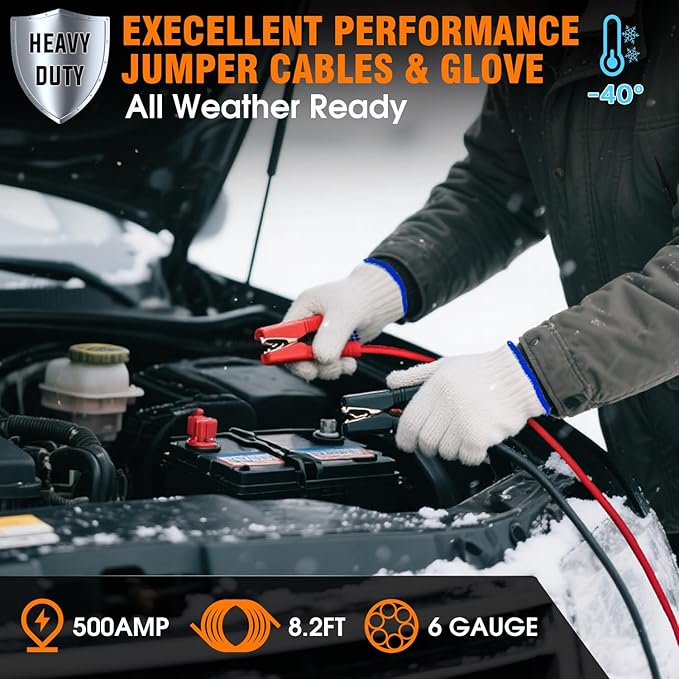 Emergency Car Kit,Roadside Emergency Tool Kit for Vehicle Truck with Air Compressor Jumper Cable First Aid Kit,Winter Auto Ro