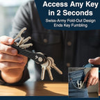 Carbon Fiber Compact Key Holder, Premium Smart Key Organizer Keychain (4-20 Slots), Heavy Duty Minimalist Multikey Folding Po