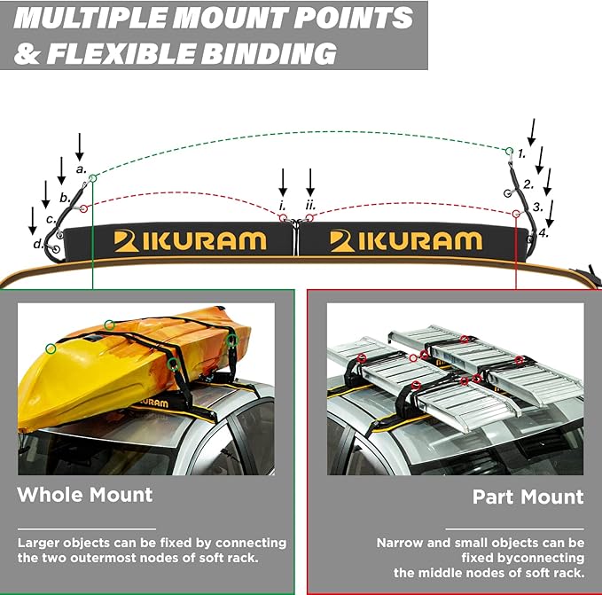 IKURAM Surfboard Car Roof Rack Pads, Universal Soft Roof Rack Carrier for Kayak Paddle Board SUP Canoe Ladder with 6 Heavy Duty Tie-Down Straps, Storage Bag