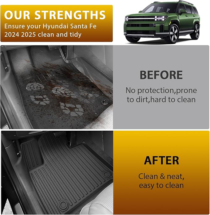 Powerty Floor Car Mat for Hyundai Santa Fe 2024 2025 2026, All Weather TPE Custom Trunk Cargo Mat Liner with Backrest Mat Replacement for Hyundai Santa Fe 6/7-seater Accessories (Include Hybrid&Gas)