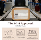 5PCS Diaper Bag Organizer Pouch Set，Clear Organizer Bags,TSA Approved Toiletry Bag,Clear Waterproof Cosmetic Bags with Zipper