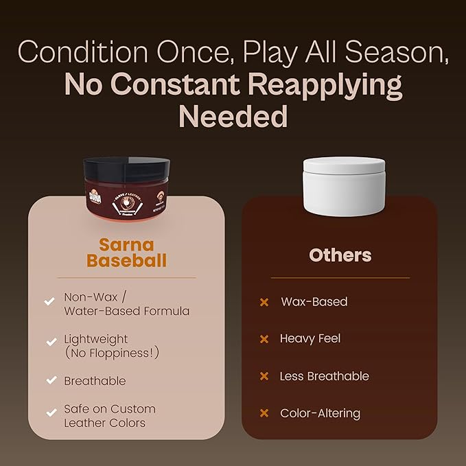 SARNA BASEBALL Glove Leather Conditioner - Use on Baseball Gloves, Softball Gloves, and Other Leather Sports Equipment - Made