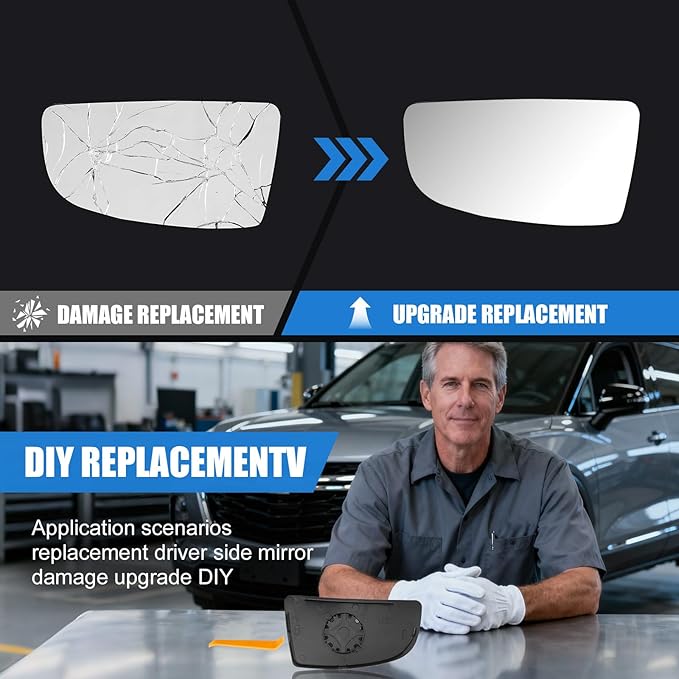 Driver Side Lower Mirror Glass with Backing Plate Replacement for 2015-2022 Ford Transit T150 T250 T350 & MK8 - Wide Angle Convex Blind Spot Lens, Clip-On Install (Non-Heated), Replaces BK3Z-17K707-A