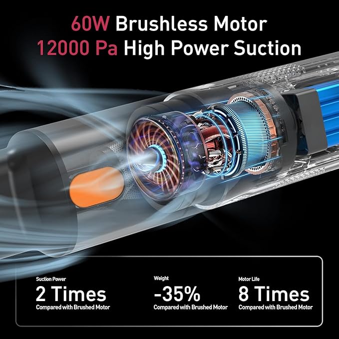 Windone Car Vacuum, 12000Pa 2-in-1 Cleaner & Tire Inflator 150PSI, 60W Brushless Motor, Cordless Handheld Vacuum & Air Pump w
