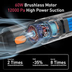 Windone Car Vacuum, 12000Pa 2-in-1 Cleaner & Tire Inflator 150PSI, 60W Brushless Motor, Cordless Handheld Vacuum & Air Pump w