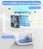 Dehumidifier, 35 OZ Small Dehumidifiers for Bedroom for Home, Quiet with Auto Shut Off, Dehumidifiers for Bedroom (280 sq.