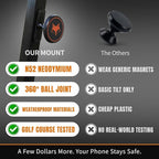 DESERT FOX GOLF Magnetic Phone Mount - Ultra Strong Magnetic Golf Cart Phone Holder - 360° Rotation - Secure No-Slip Grip - Instant GPS, Music, and Scoring App Access