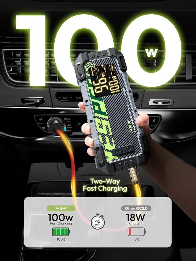 YESPER 4000A Jump Starter, 12V Car Battery Jump Starter 24000mAh Power Pack, (All Gas/10L Diesel Engine) Portable Jump Starter for Car with 100W Quick Charge Cables,Booster, LED Light - Armor Series
