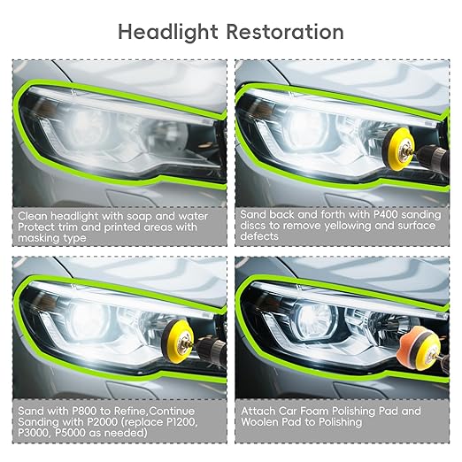 145pcs 3 inch Sandpaper Polishing Kit for Headlight Restoration, 60 to 10000 Grit Wet Dry Sanding Dicsc with Drill Buffing Pa
