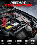 BOOKOO 6000A Jump Starter,12V Portable Car Battery Jump Starter (for All Gas and 12L Diesel Engines) 88.8Wh Jump Box with