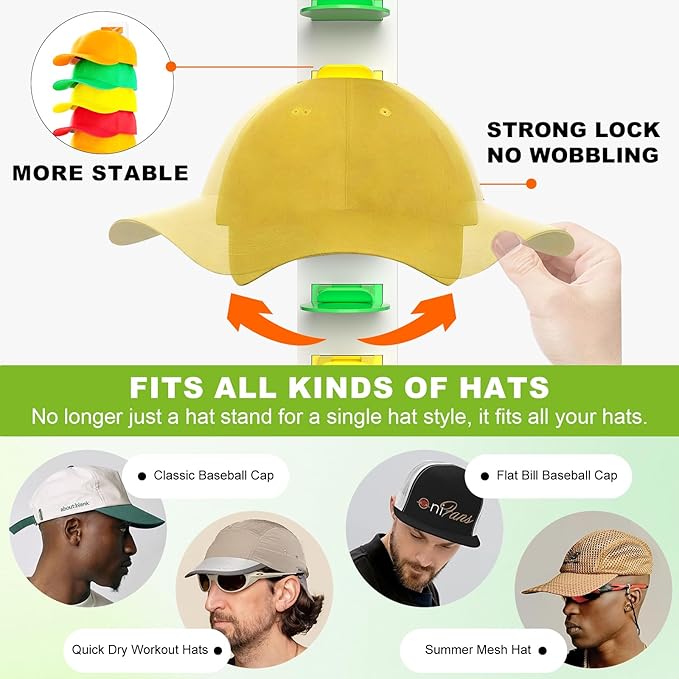 Haiou 2 Pack Hat Organizer for Baseball Caps Strong Adhesive Hat Rack for Wall Multilayer Hat Storage Display Holder Wall Mou