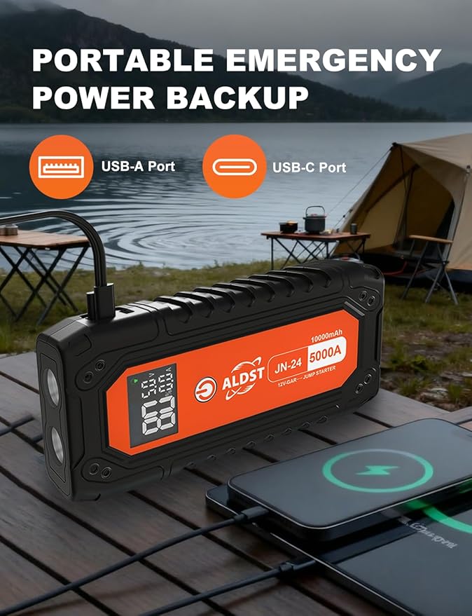 Car Battery Jump Starter 5000A, 45W PD Super Fast Charging Technology, 12V Portable Battery Jumper Booster Box with Cables