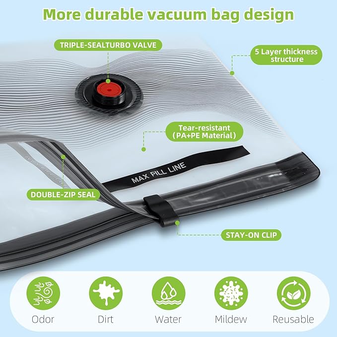 Vacuum Bags for Travel - USB Electric Pump, 18 Pack Carry-on Size Vacuum Seal Bags for Clothing - Space Saver Vacuum Storage 