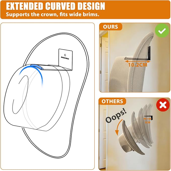 Metal Cowboy Hat Rack for Wall – Extended Curved Silicone Grip Holder, Fits All Hat Sizes, Protects Large Brim Hats, Universa