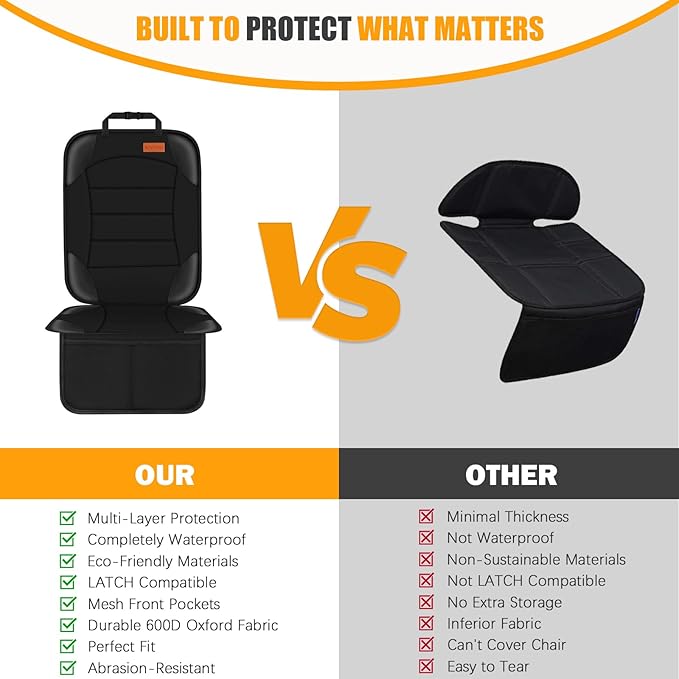 Siivton Car Seat Protector for Child Seat Cushion for Leather and Fabric Seats, 2 Mesh Pockets, Non-Slip Backing, Carseat Pro