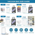 Vacuum Bags for Travel with Portable Electric Pump, 8 Pack Vacuum Seal Bags for Luggage and Suitcase Compression, Space Saver