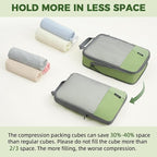 BAGAIL 6 Set Lightweight Compression Packing Cubes with Packing List, Anti-Tearing Expandable Organizer Bags for Travel, Matc