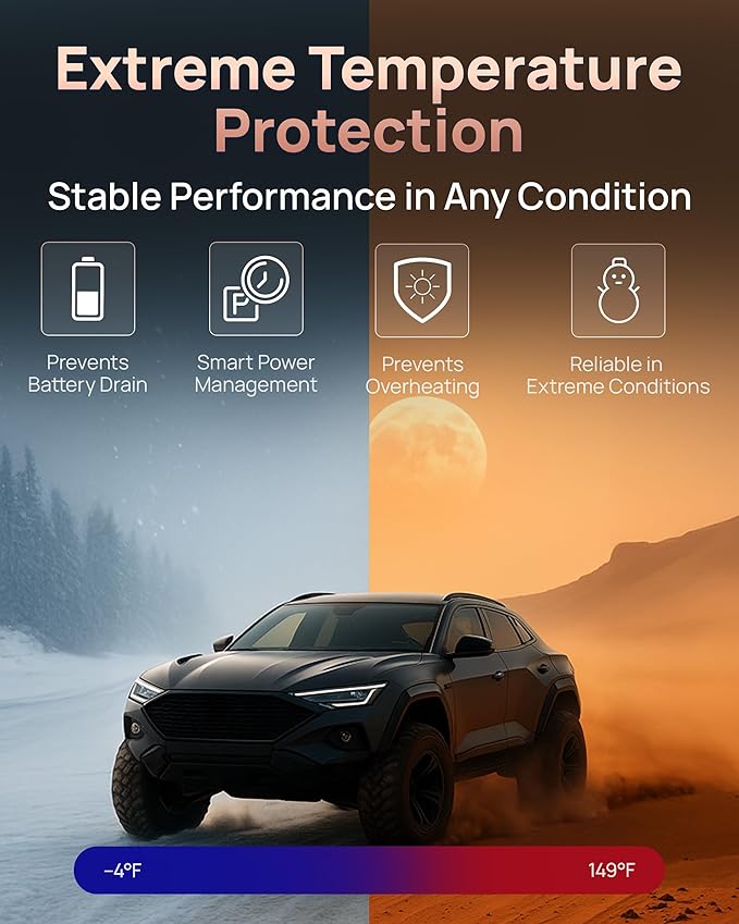 BlackVue Elite 9-2CH 64GB Dash Cam - 4K+2K Dash Cam Front and Rear, Dual HDR STARVIS 2, Power Saving Parking Mode, Free Hardw