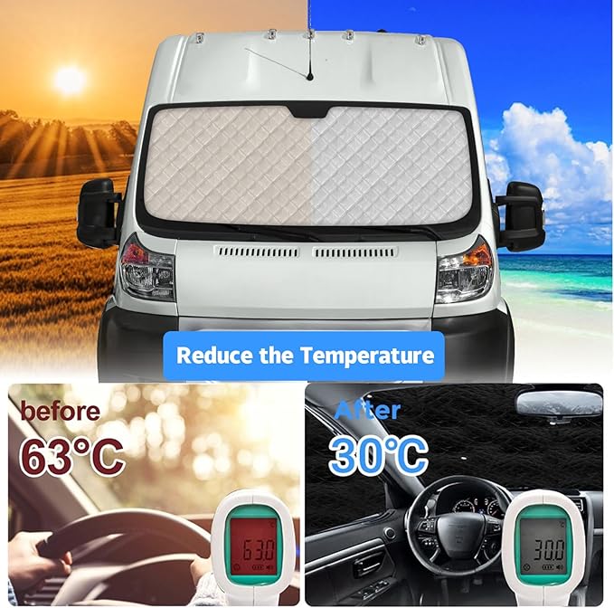 Windshield Sun Shade 3 Set for 2014-2024 Ram ProMaster, Insulated Front Seat Side Sunshade for All Seasons, Blockout UV Reflector Privacy Protection